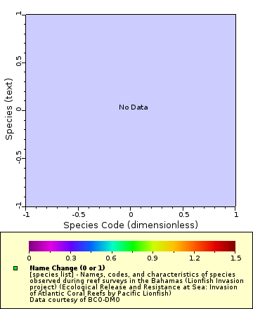 [The graph you specified. Please be patient.]