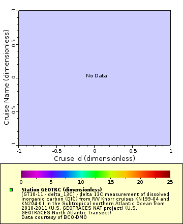 [The graph you specified. Please be patient.]