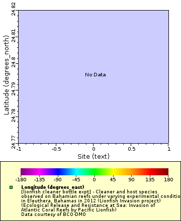 [The graph you specified. Please be patient.]