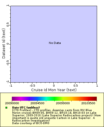 [The graph you specified. Please be patient.]