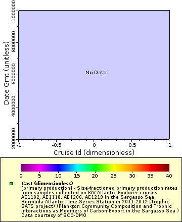 [The graph you specified. Please be patient.]