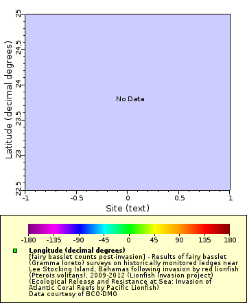 [The graph you specified. Please be patient.]