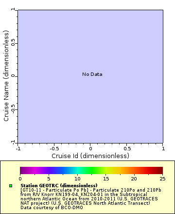 [The graph you specified. Please be patient.]