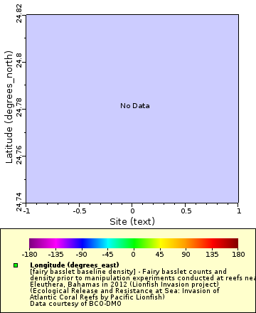 [The graph you specified. Please be patient.]