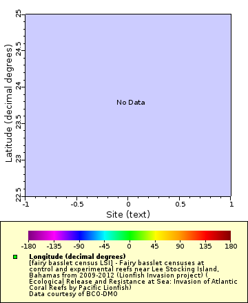 [The graph you specified. Please be patient.]