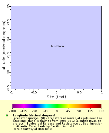 [The graph you specified. Please be patient.]
