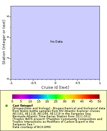 [The graph you specified. Please be patient.]