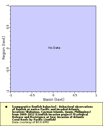 [The graph you specified. Please be patient.]