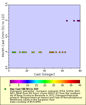 [The graph you specified. Please be patient.]