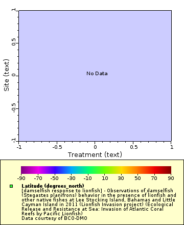 [The graph you specified. Please be patient.]