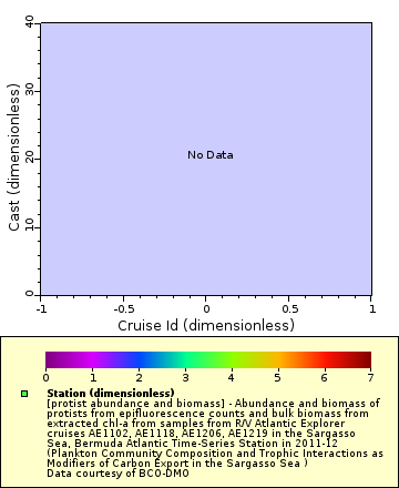[The graph you specified. Please be patient.]
