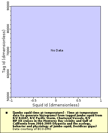 [The graph you specified. Please be patient.]
