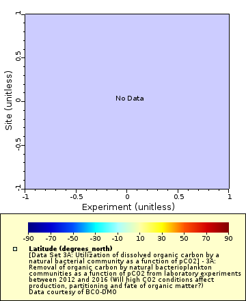 [The graph you specified. Please be patient.]