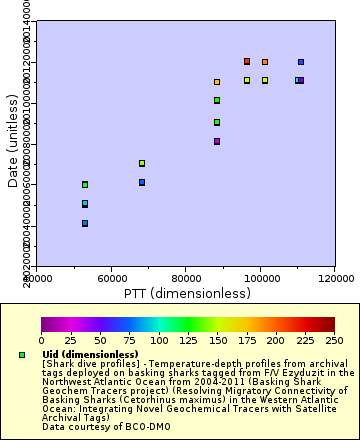 [The graph you specified. Please be patient.]