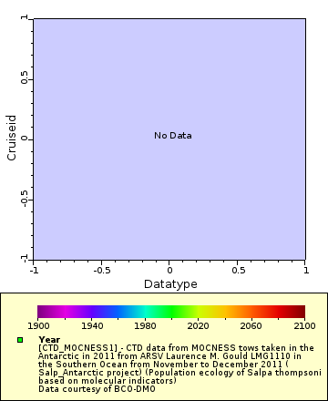 [The graph you specified. Please be patient.]