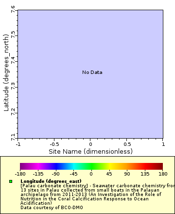 [The graph you specified. Please be patient.]