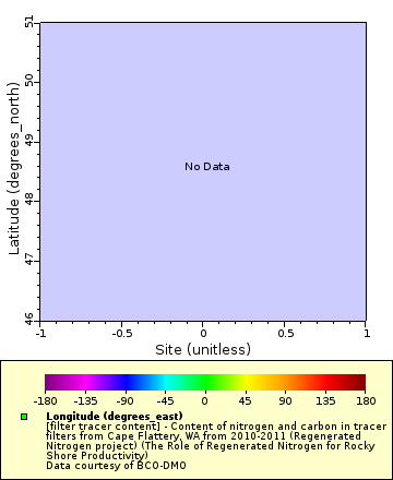 [The graph you specified. Please be patient.]