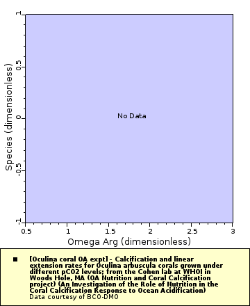 [The graph you specified. Please be patient.]