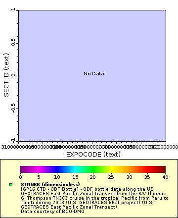 [The graph you specified. Please be patient.]
