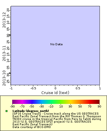 [The graph you specified. Please be patient.]