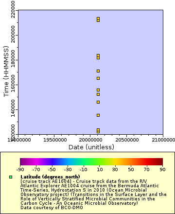[The graph you specified. Please be patient.]