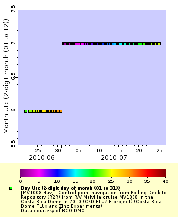 [The graph you specified. Please be patient.]
