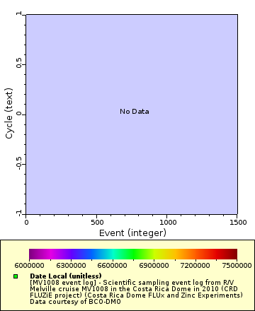 [The graph you specified. Please be patient.]