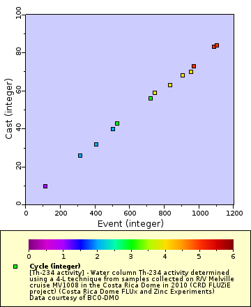 [The graph you specified. Please be patient.]