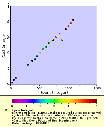 [The graph you specified. Please be patient.]