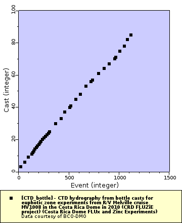 [The graph you specified. Please be patient.]