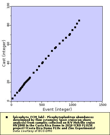 [The graph you specified. Please be patient.]