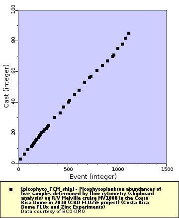 [The graph you specified. Please be patient.]