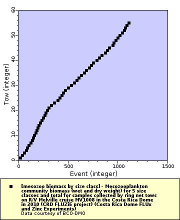 [The graph you specified. Please be patient.]