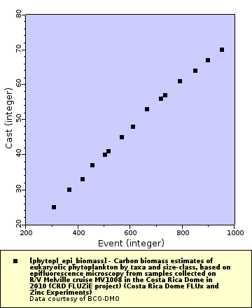 [The graph you specified. Please be patient.]