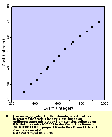 [The graph you specified. Please be patient.]