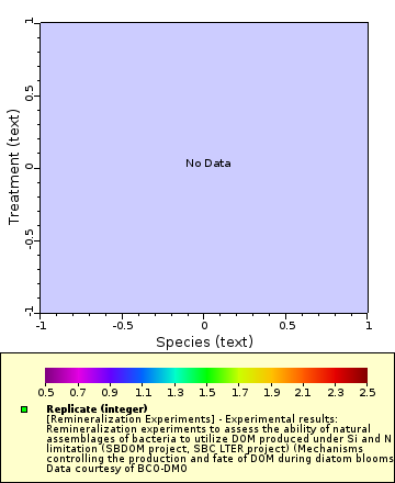 [The graph you specified. Please be patient.]