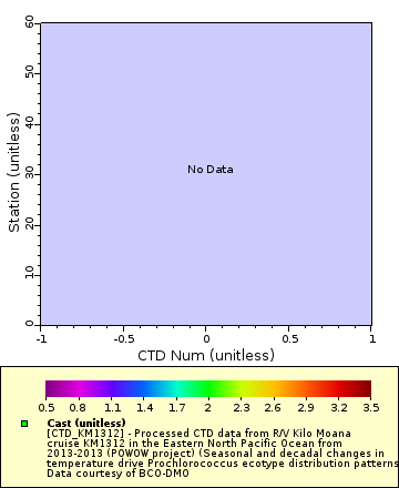 [The graph you specified. Please be patient.]