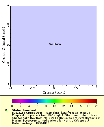 [The graph you specified. Please be patient.]