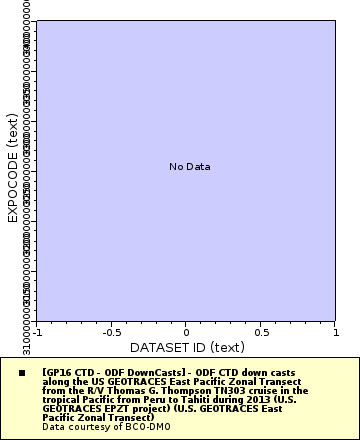 [The graph you specified. Please be patient.]