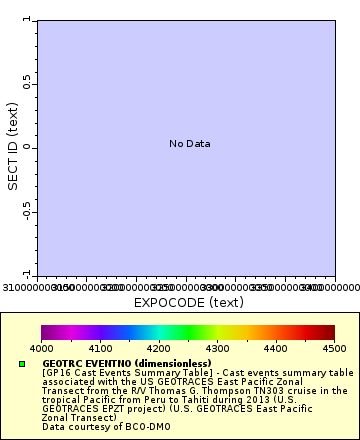[The graph you specified. Please be patient.]