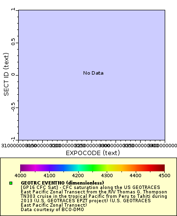 [The graph you specified. Please be patient.]