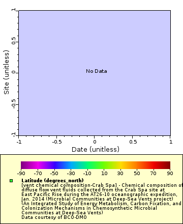 [The graph you specified. Please be patient.]