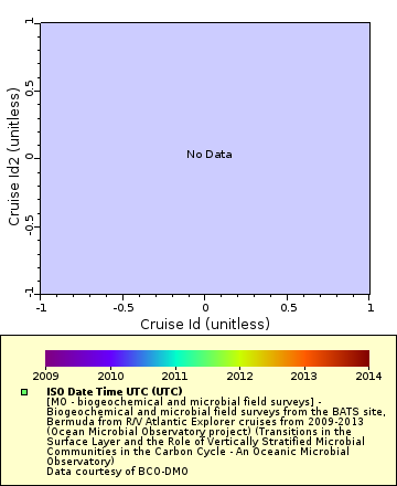 [The graph you specified. Please be patient.]