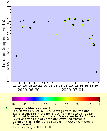 [The graph you specified. Please be patient.]