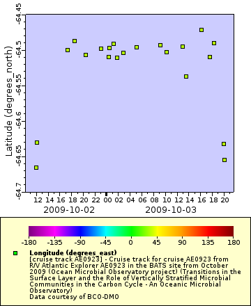 [The graph you specified. Please be patient.]