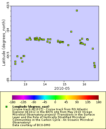 [The graph you specified. Please be patient.]