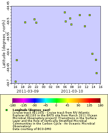 [The graph you specified. Please be patient.]