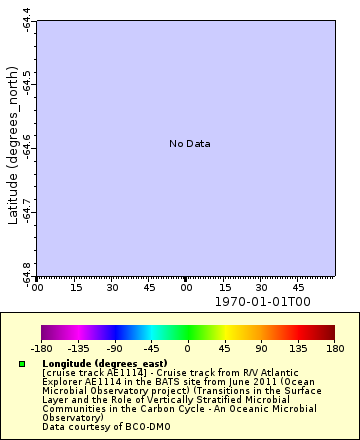 [The graph you specified. Please be patient.]