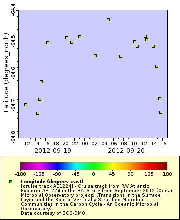 [The graph you specified. Please be patient.]