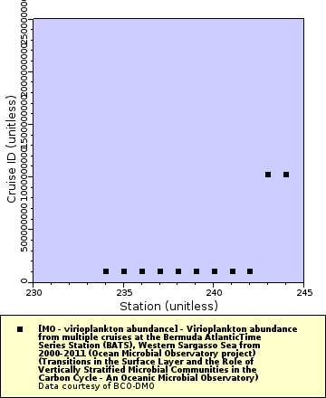 [The graph you specified. Please be patient.]
